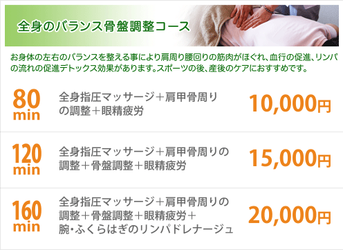 �S�g�̃o�����X���Ւ����R�[�X